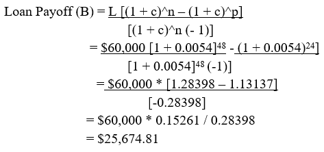 Loan Payoff (B) Example