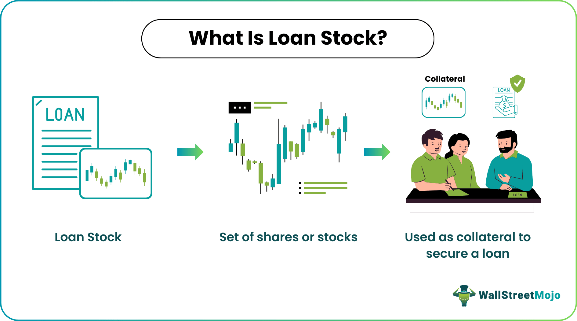 Loan Stock