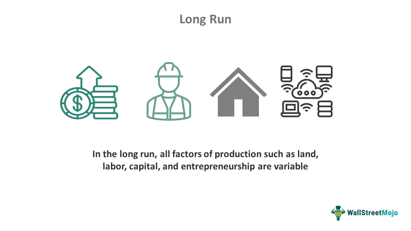 Long Run Meaning Example Benefits Vs Short Run long-run-meaning-example-benefits-vs-short-run