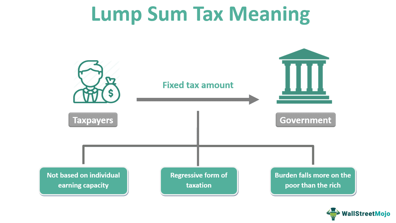 Lump Sum Tax