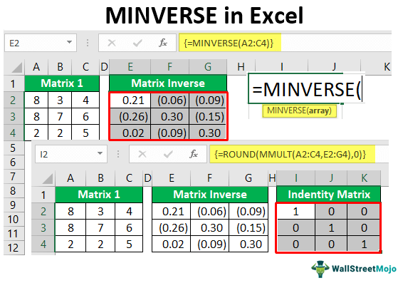 MINVERSE in Excel