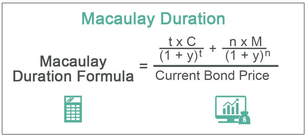 Macaulay Duration (Definition, Formula) | Calculation with Examples