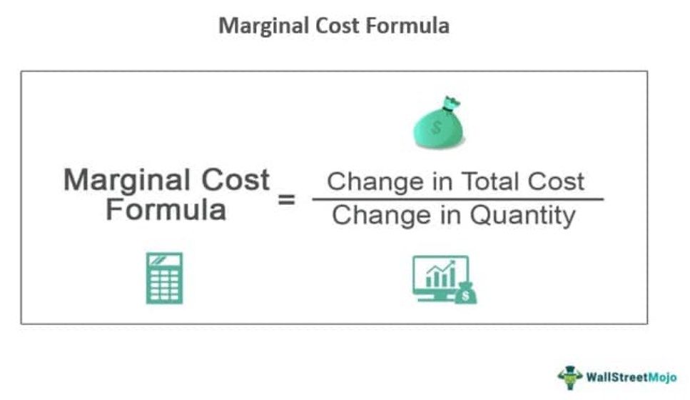 Marginal Cost Formula - What Is It, Calculator, Example