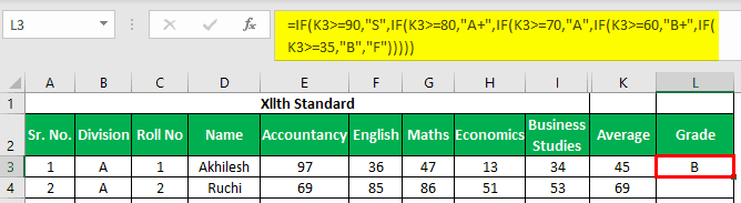 Marksheet-in-Excel-Example-1.22