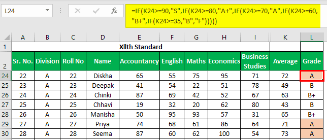 Marksheet-in-Excel-Example-1.24