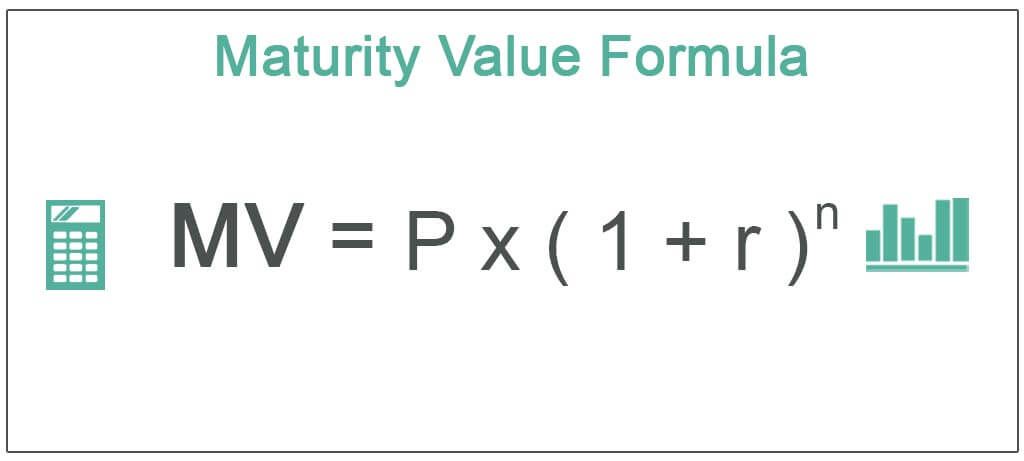 Maturity Value