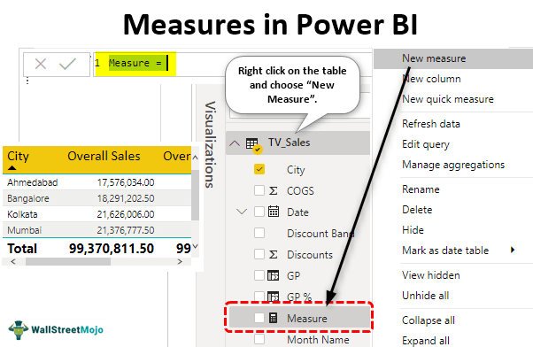 Measures-in-power-bi