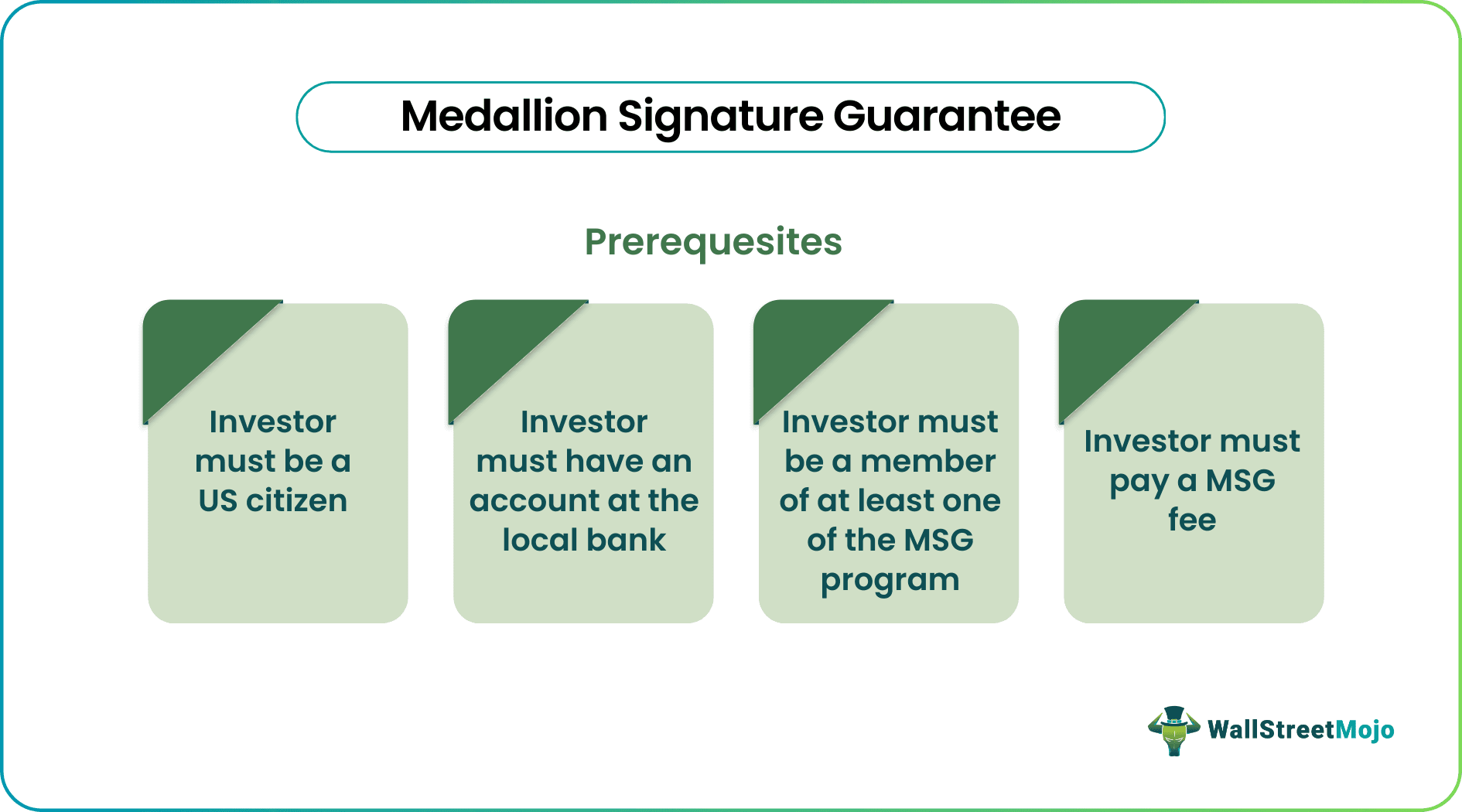 Medallion Signature Guarantee prerequesites