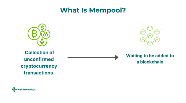 Mempool.png