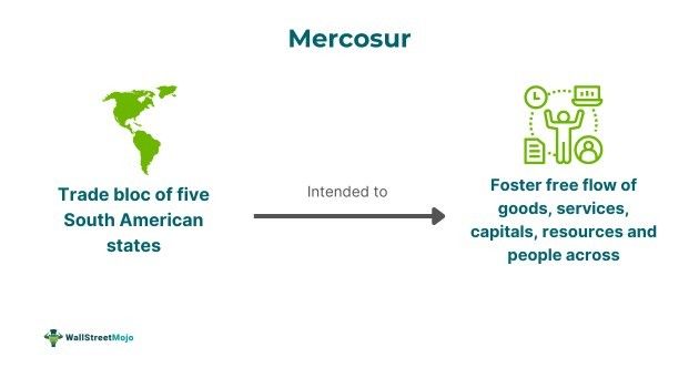 Mercosur.jpg