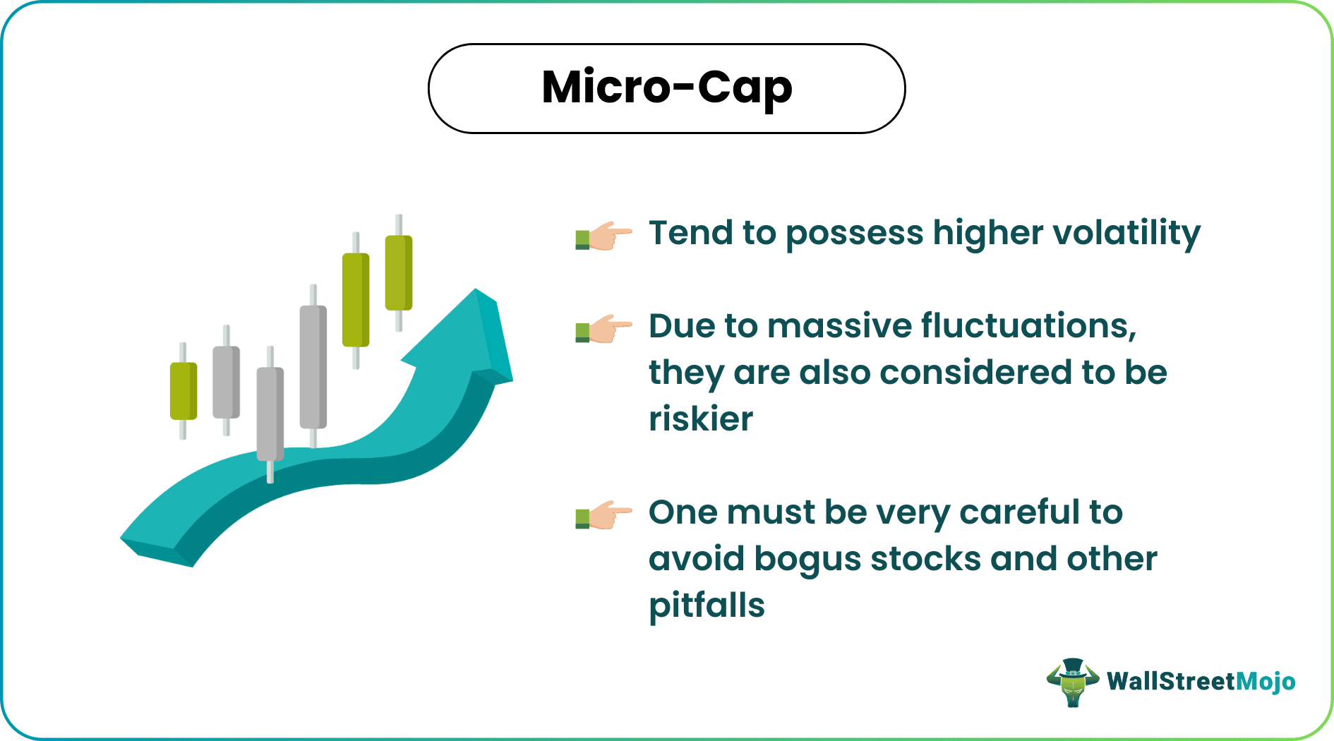 Micro-Cap Stocks Explained