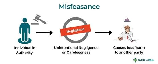 Misfeasance