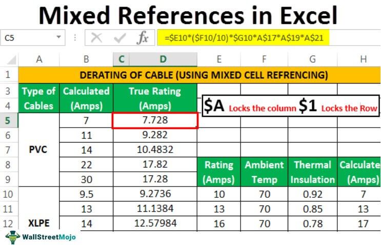 Mixed References in Excel