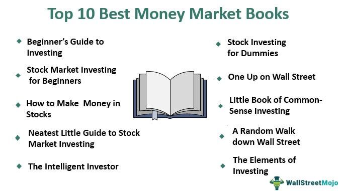 Money Market Books