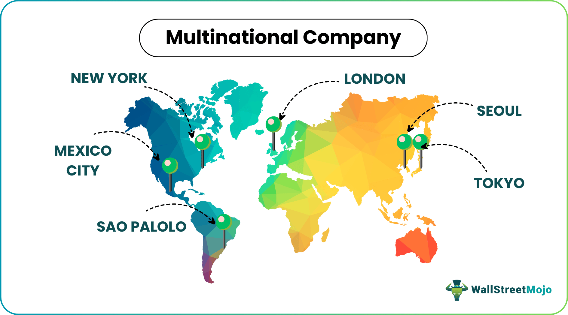 Multinational Company