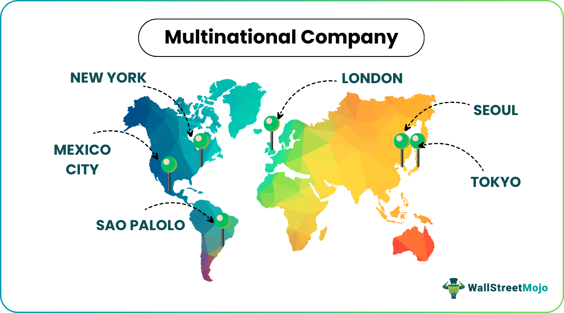 Multinational Operations
