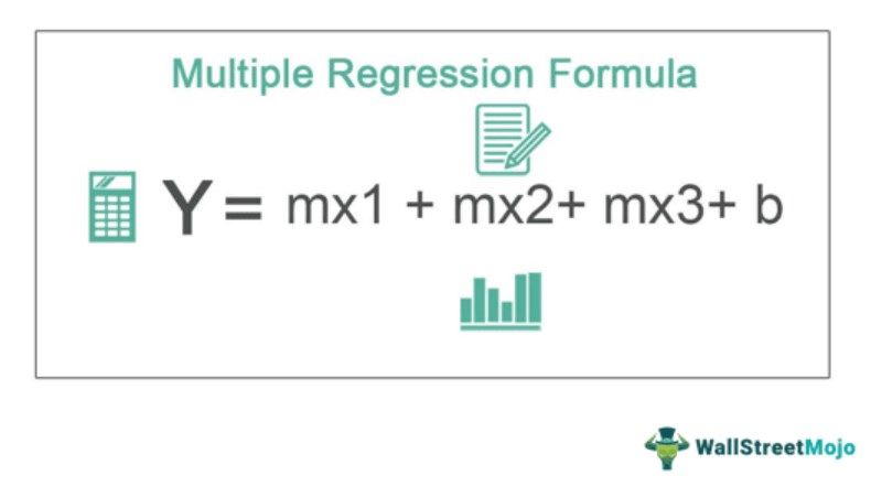 Multiple Regression Formula