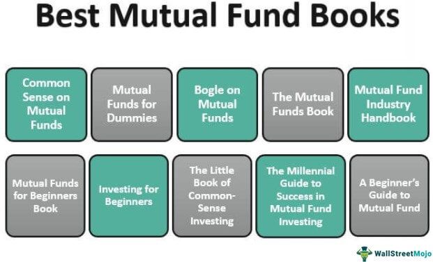 Mutual Fund Books