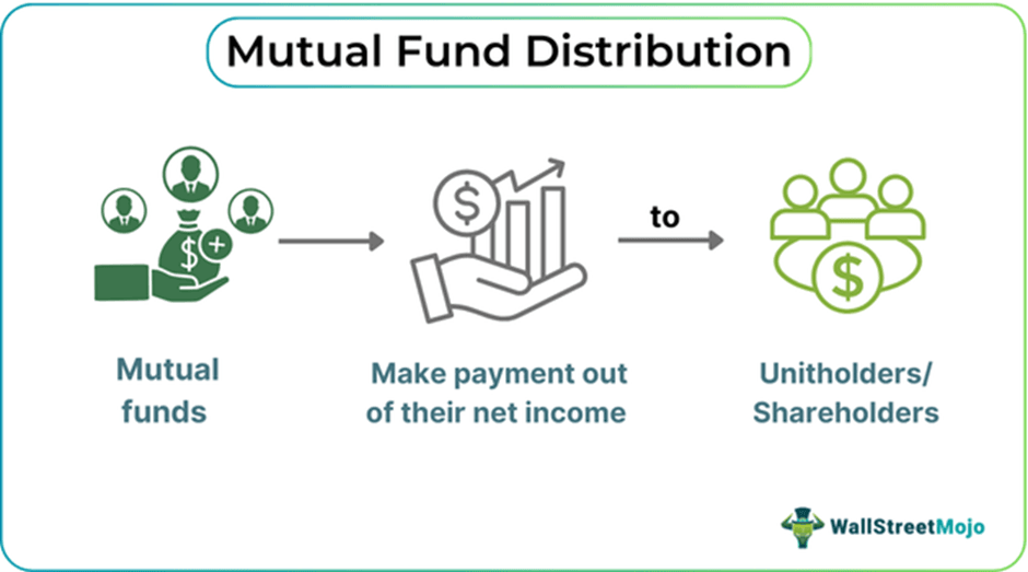 Mutual Fund Distribution