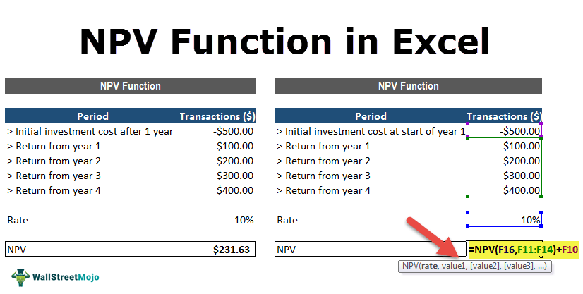 NPV in Excel