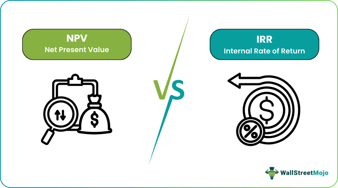 NPV vs IRR