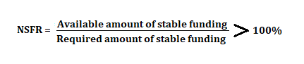NSFR Formula