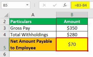 Net Amount Payable to the Employee