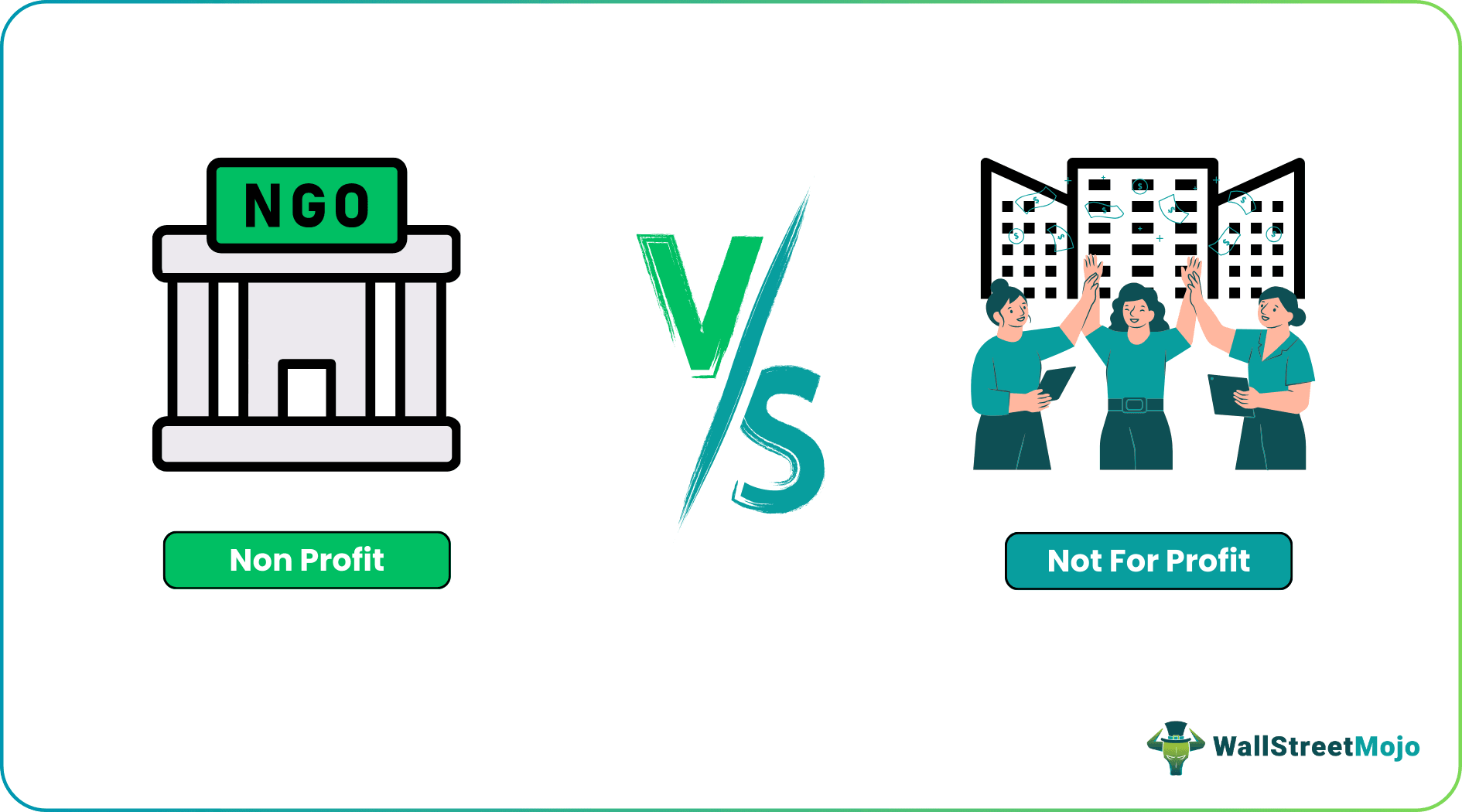 Non Profit vs Not for Profit