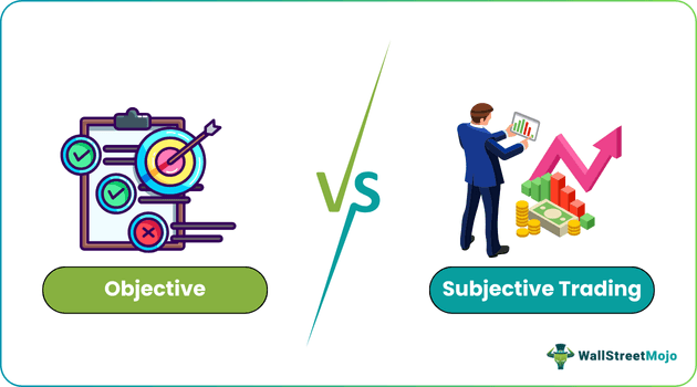 Objective Vs Subjective Trading
