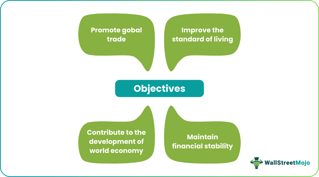 Objectives of OECD