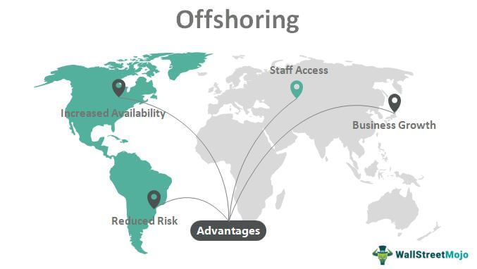 Offshoring Advantages