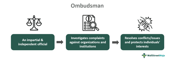 Ombudsman