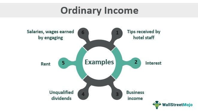 Ordinary Income