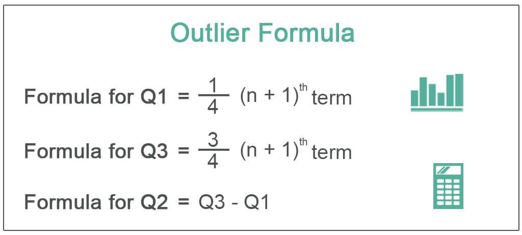 Outlier Formula | Step by Step Calculation of Outlier (with Example)