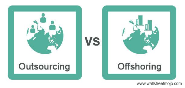 Outsourcing vs Offshoring