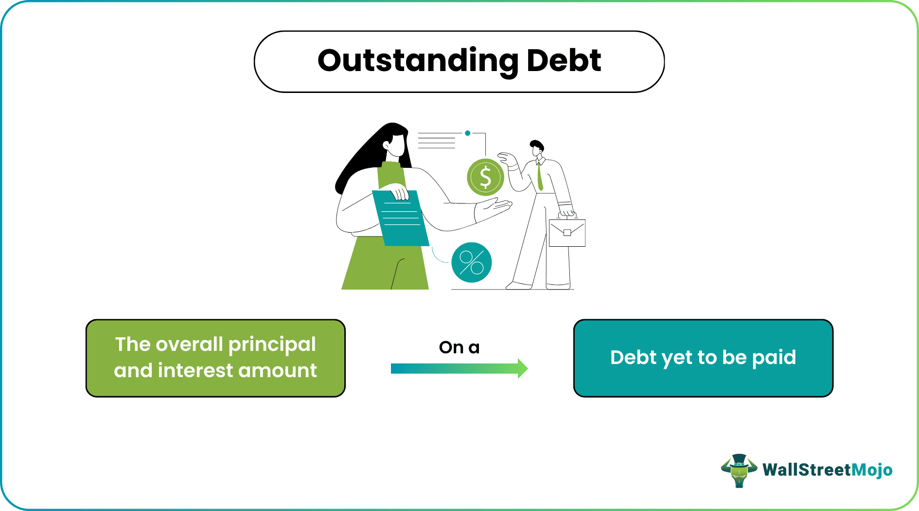 Outstanding Debt