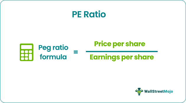 PE Ratio