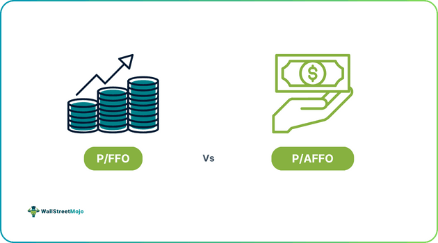 P FFO vs P AFFO - Differences, Similarities