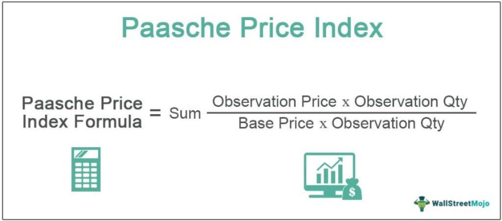 Paasche Index