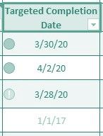 Part #5 – Targeted Completion Date