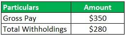 Payroll Formula Example 1