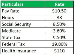 Payroll-Formula-Example-2-1