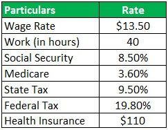 Payroll-Formula-Example-3