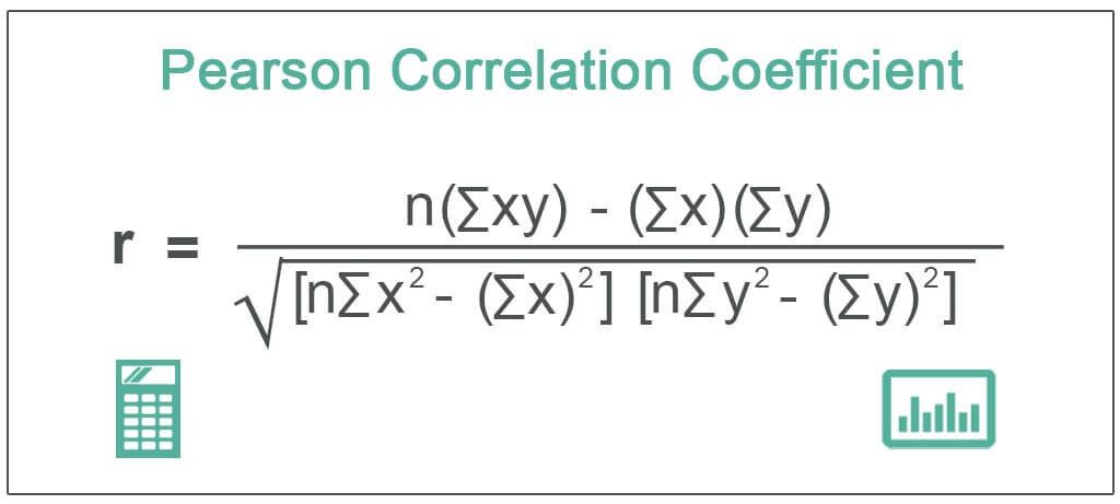 Pearson Correlation Coefficient