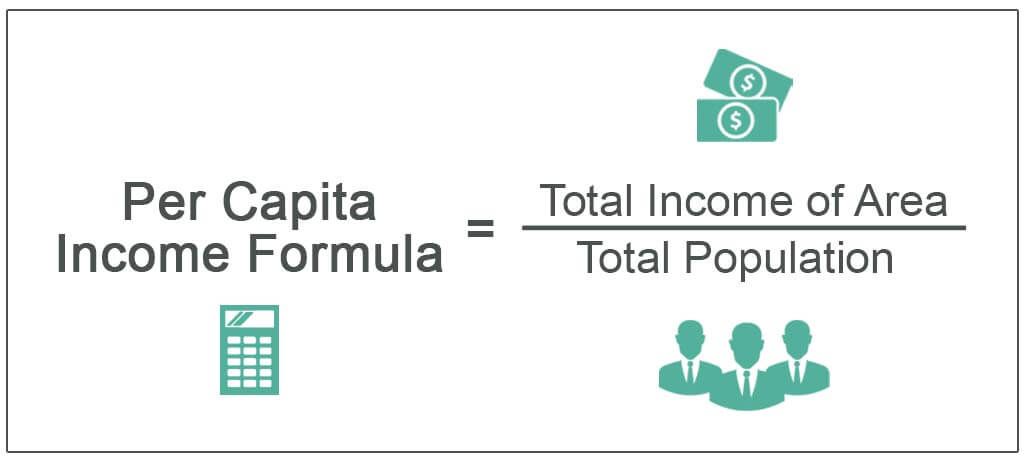 What does per capita mean sales