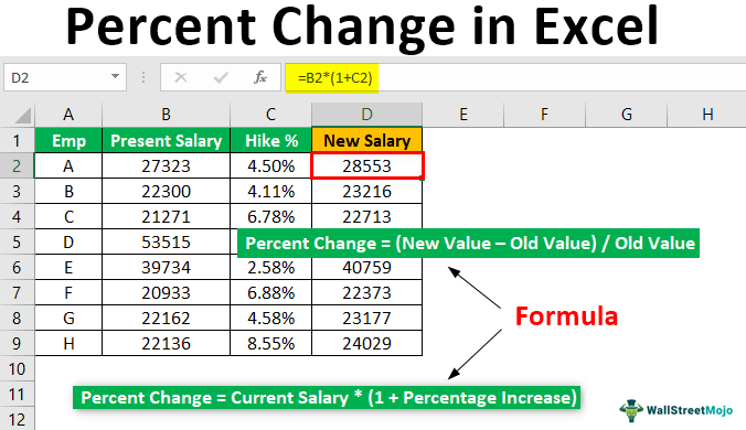 Percent Change in Excel