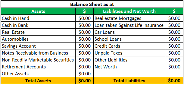 Personal Balance Sheet