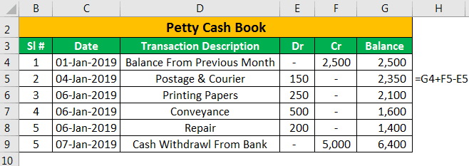 Petty Cashbook Template 1