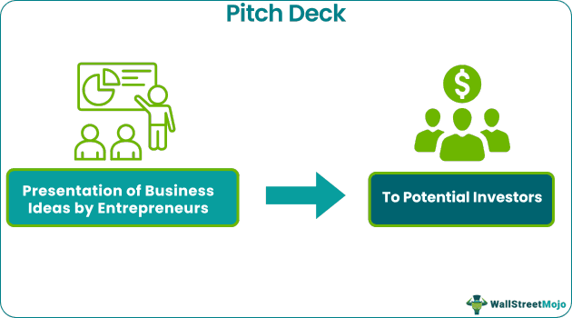 Pitch Deck