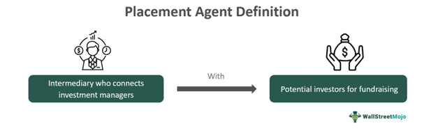 Placement Agent